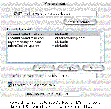 Forward mail from up to 20 AOL, Hotmail, MSN, Yahoo web mail, or standard POP e-mail accounts to any e-mail address.