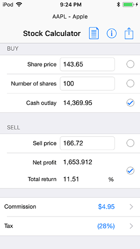 stock profit calculator percentage